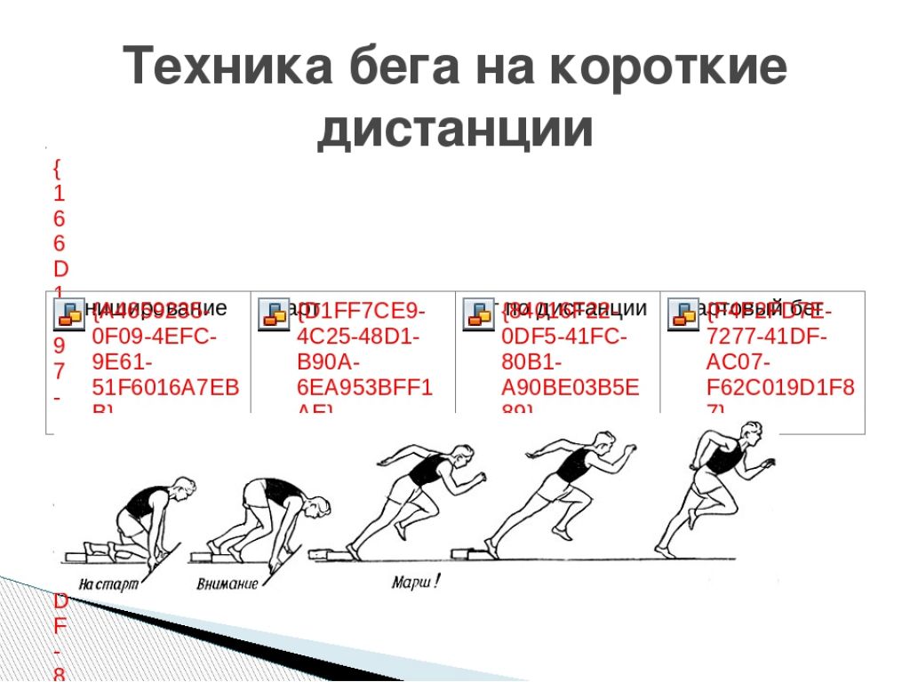 Помощь при старте на подъеме. Технику бега на короткие дистанции. Техники бега на короткие дистанции техника спринтерского бега. Бег на короткие дистанции фазы. Спринт бег на короткие дистанции.