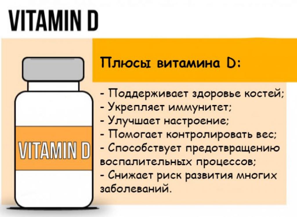 Витамин с на голодный желудок. Плюсы и минусы витамина д. Плюсы и минусы витаминов. Витамин с плюс. Витамин д плюс к.