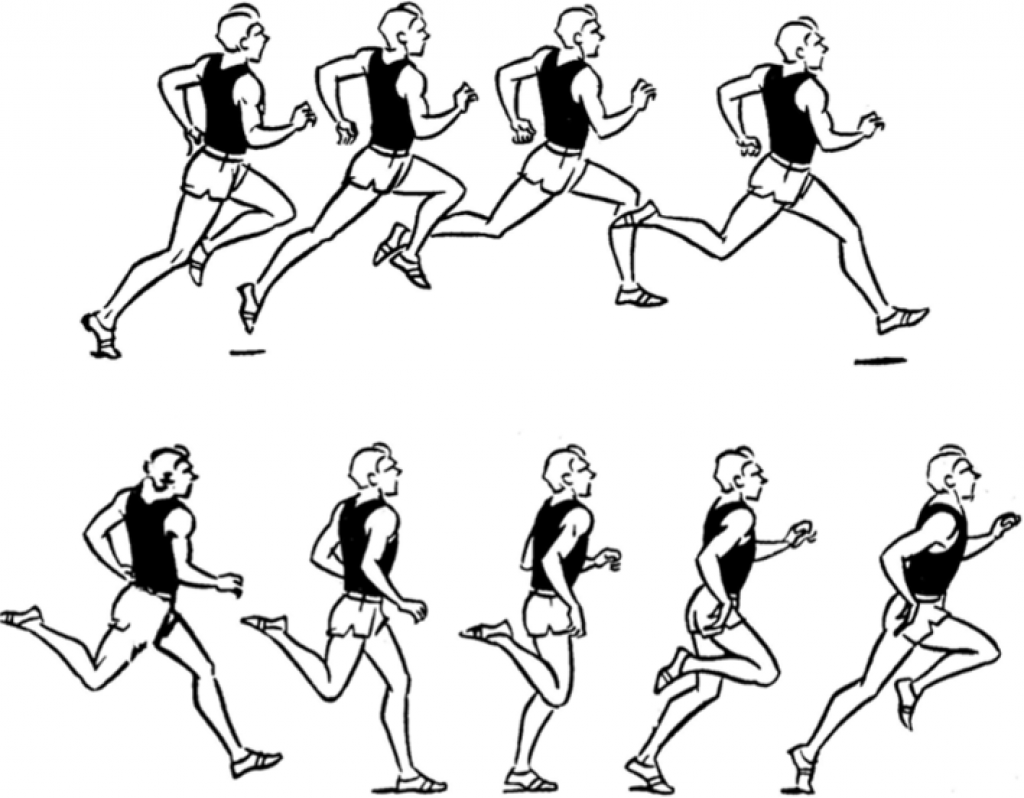 Тест легкая атлетика бег. Бег на короткие дистанции техника бега. Техники бега на короткие дистанции техника спринтерского бега. Техника бега на короткие дистанции в легкой атлетике спринт. Спринтерский бег в легкой атлетике техника бега.