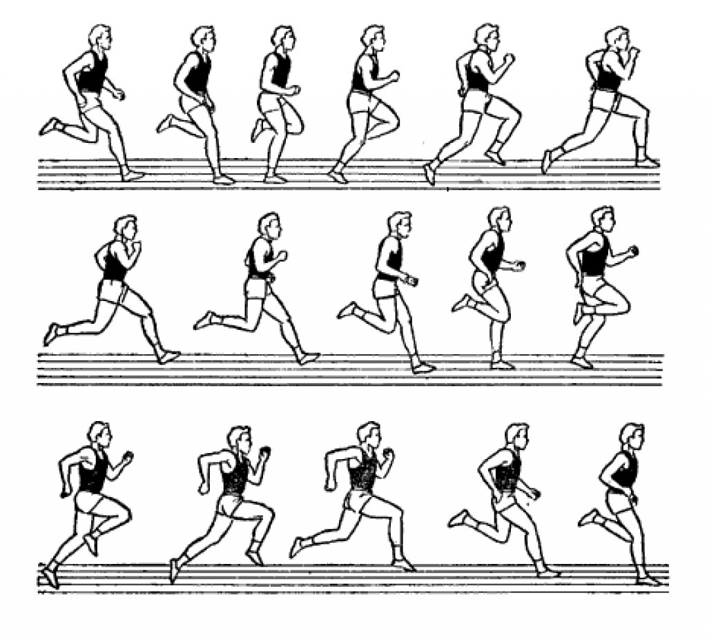 Длительный бег техника. Техника бега на короткие дистанции 30 метров. Бег на короткие дистанции 100 м техника бега. Техника бега на короткие дистанции: 60 – 100 м.. Техника бега на дистанции 100м.