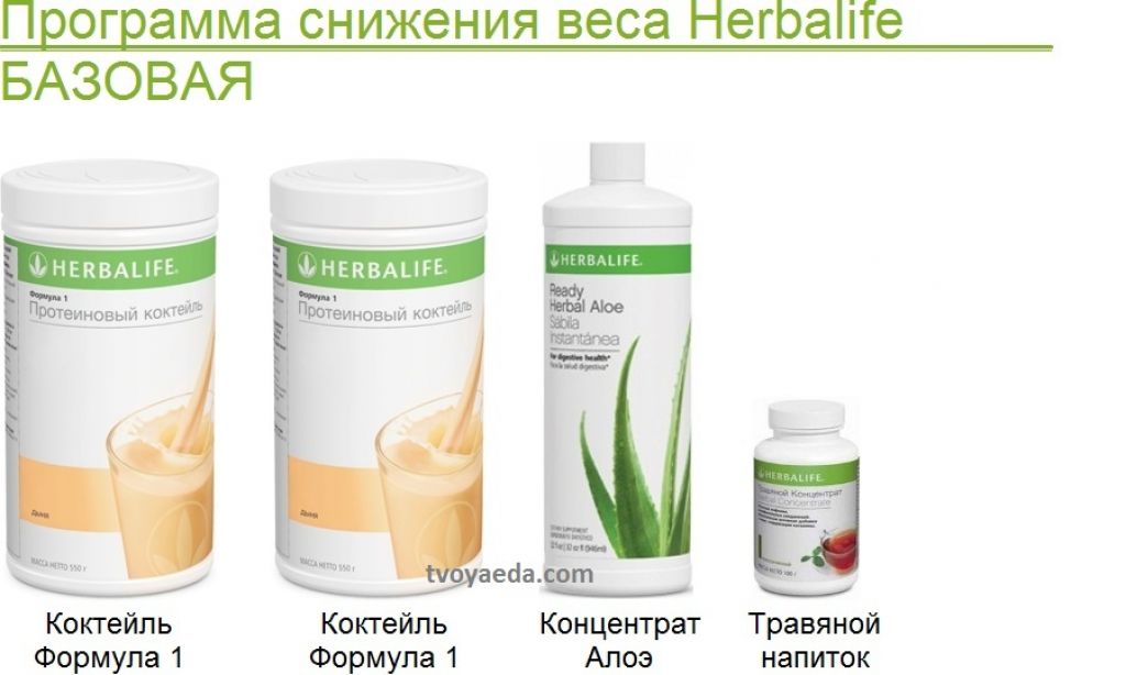 Ejemplo dieta herbalife