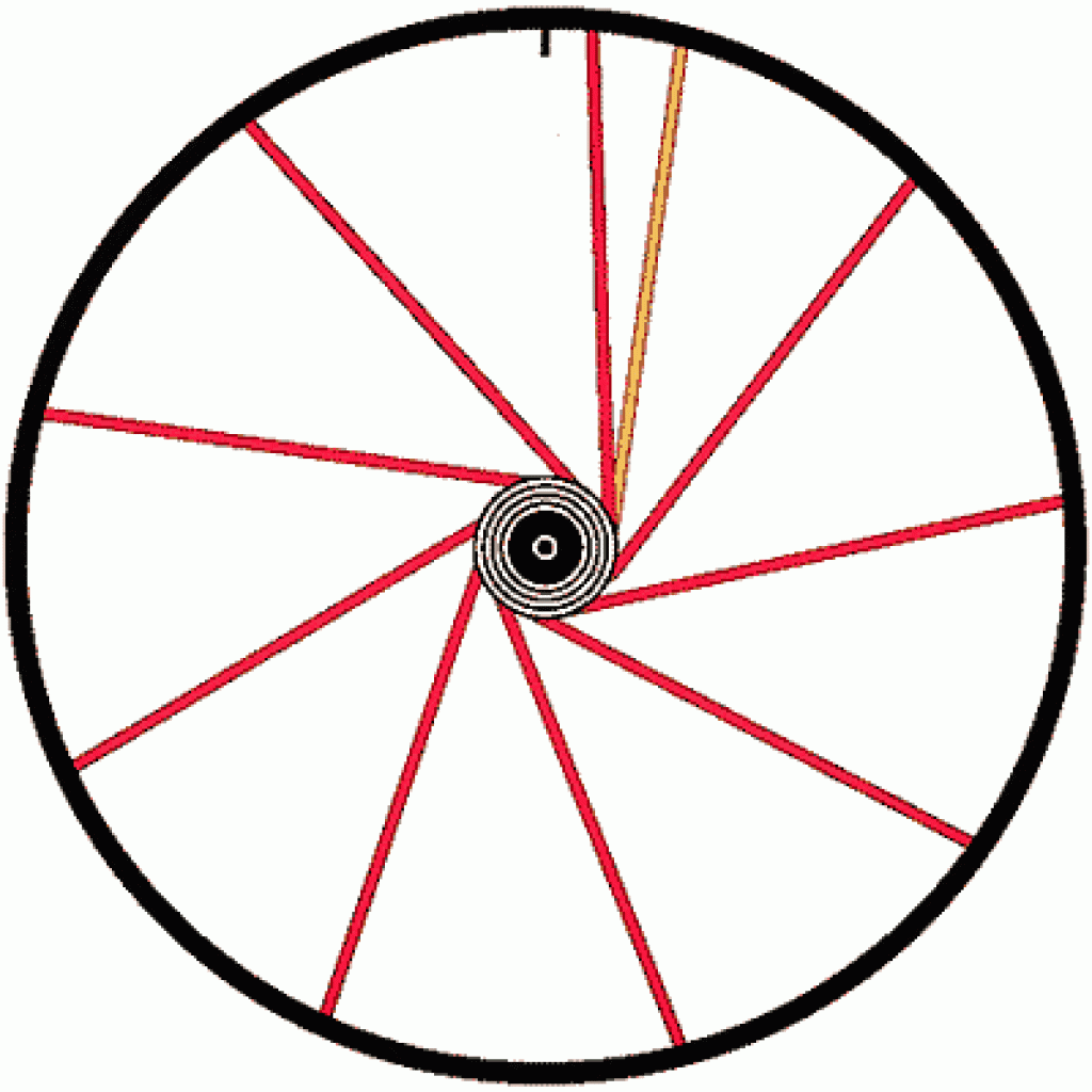 Регулировка колеса велосипеда. Спицевание колеса велосипеда 36 спиц. Спицовка колеса велосипеда 32 спицы. Схема Спицевание колеса велосипеда. Схема спицовки колеса на 36 спиц.