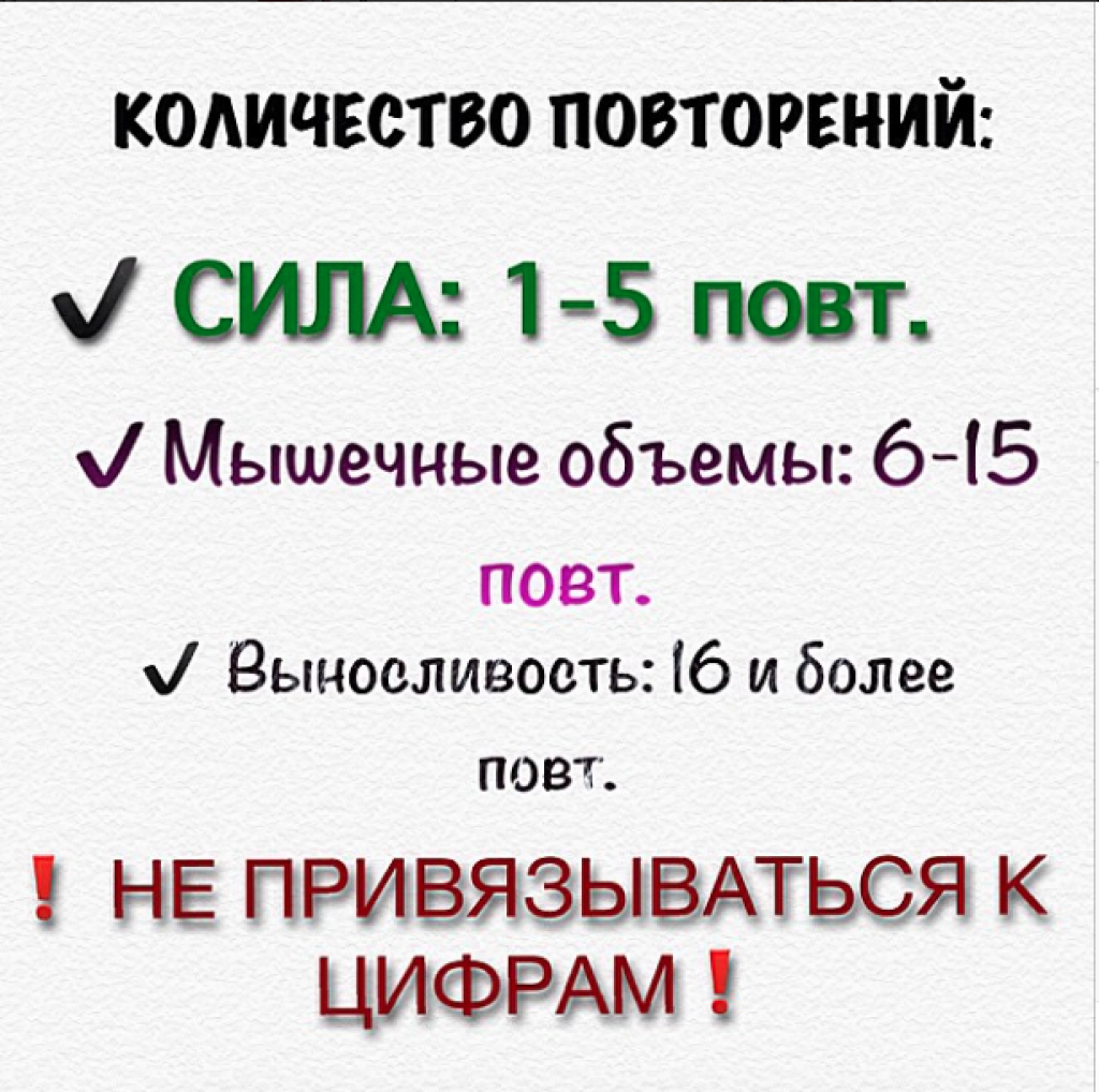 Сколько повторений делать для набора массы. Количество повторов на массу. Сколько подходов и повторений. Подходы и повторения на силу. Количество повторений для объема мышц.