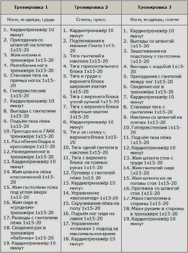 План тренировок для бега на 21 км