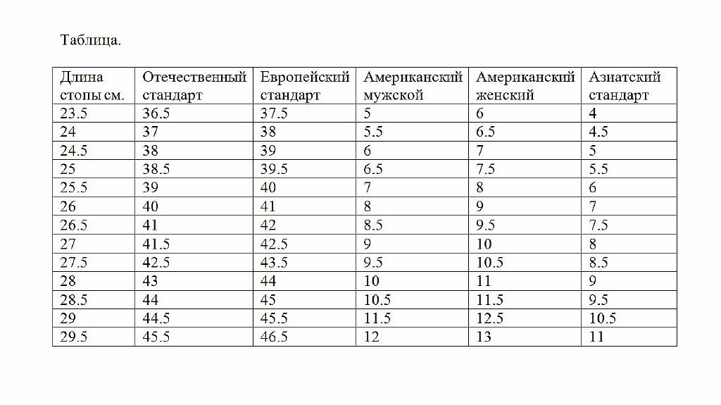 Лыжный размер ботинок. Размер детских ботинок для лыж таблица. Размеры лыжных ботинок таблица. Горнолыжные ботинки 27.5 какой размер. Ботинки лыжные размер 27.5.