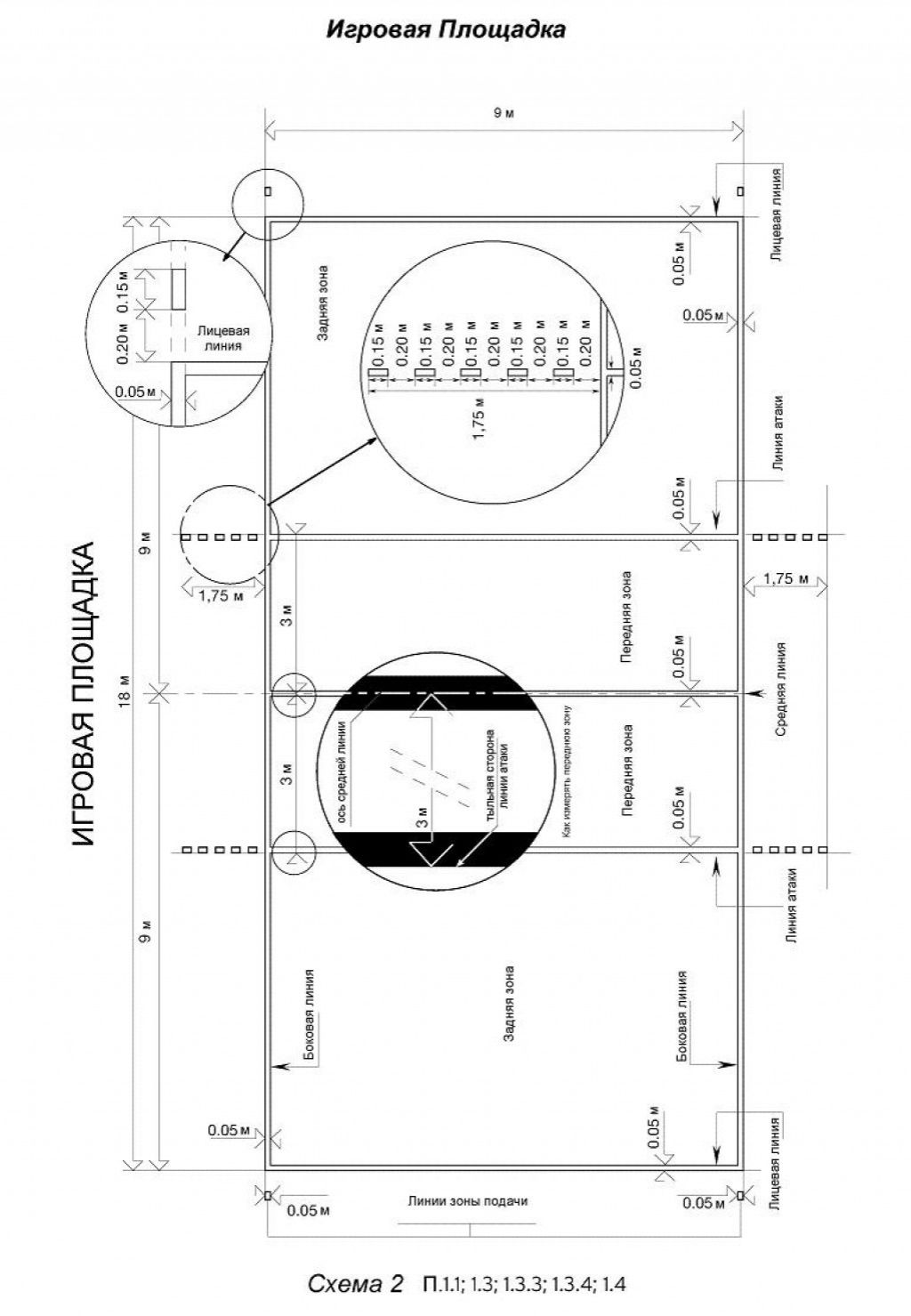 Линии площадки. Разметка волейбольной площадки с размерами 18х9. Игровое поле для волейбола Размеры и разметка. Размер волейбольной площадки стандарт чертеж. Волейбольная площадка 18х9.