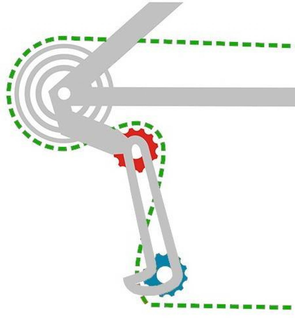 Как поставить цепь на велосипед со скоростями