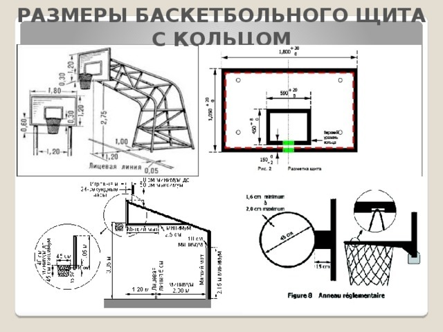 Размеры баскетбольного щита в сантиметрах чертеж