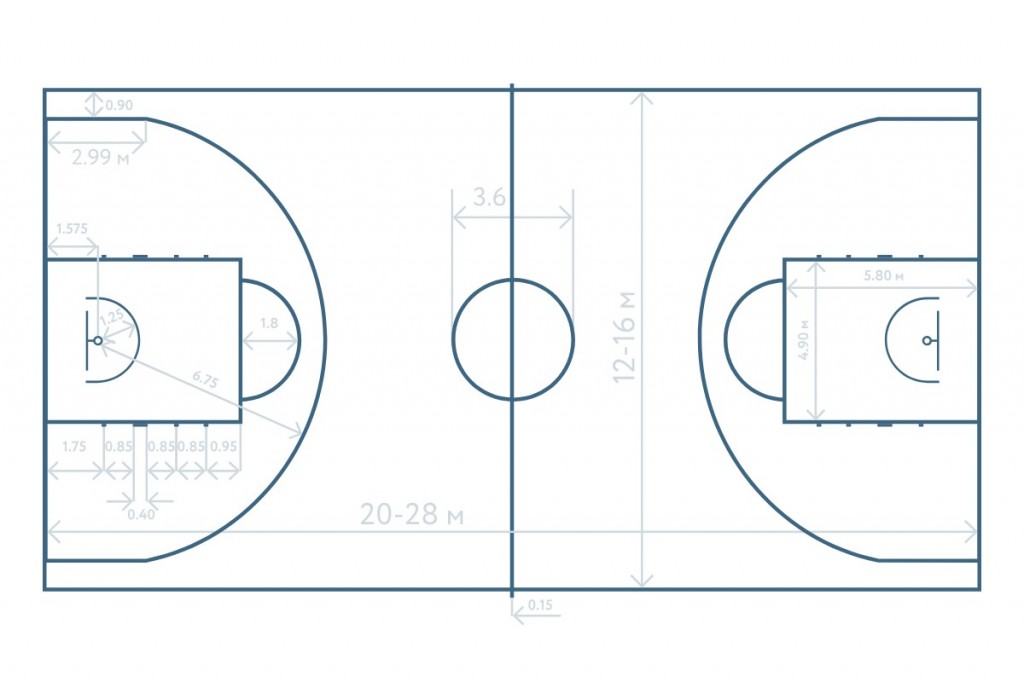 Чертеж баскетбольного щита