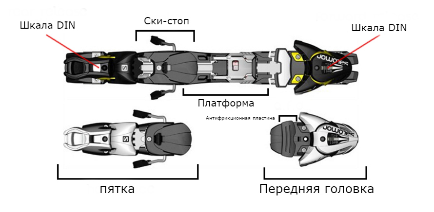 Задняя часть монитора как называется