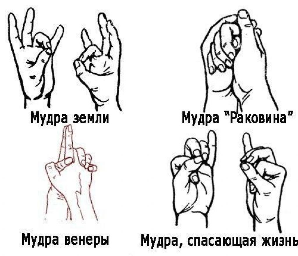 Мудра 21. Магические знаки на руке. Знаки пальцами. Магические знаки на пальцах. Жест мудра.