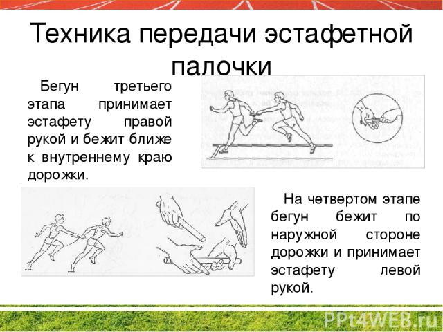 Техника бега на короткие дистанции презентация