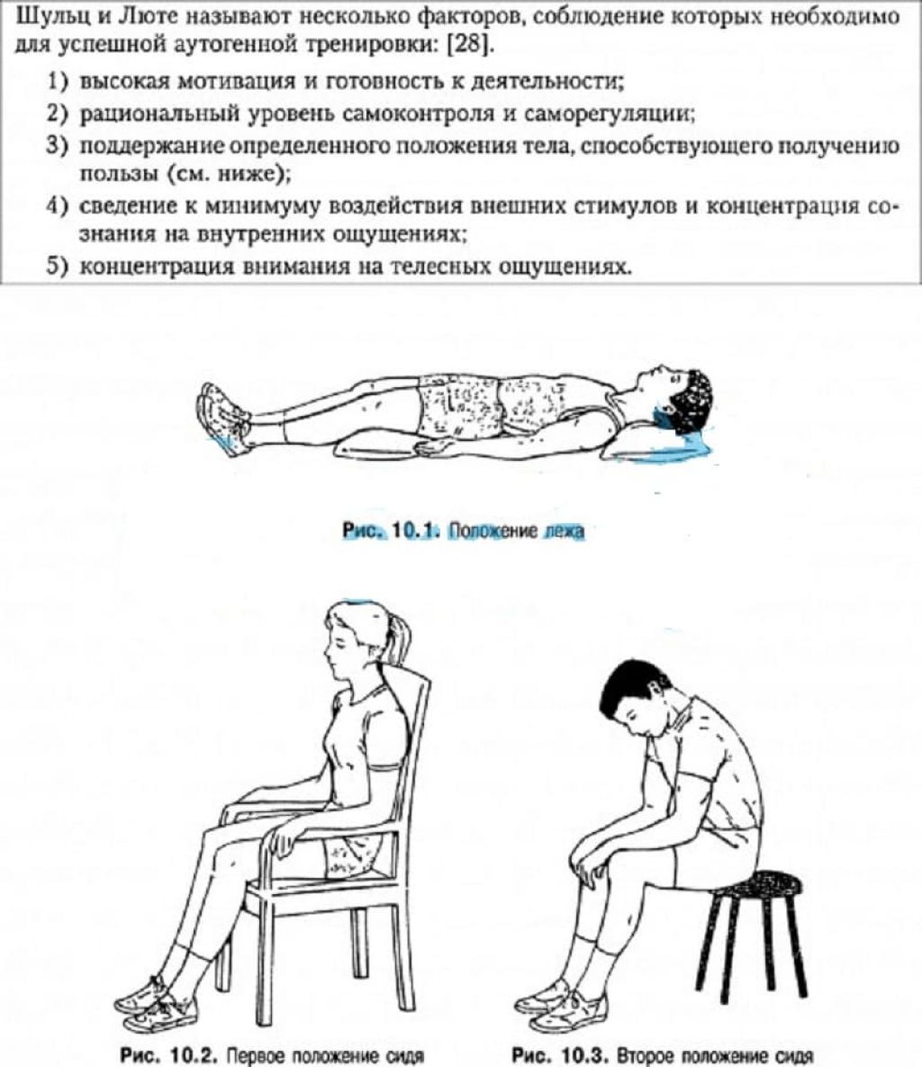 Аутотренинг по шульцу. Аутогенная тренировка упражнения по Шульцу. Техника аутогенной тренировки по Шульцу. Методики аутогенной релаксации. Методики аутогенной тренировки и релаксации.