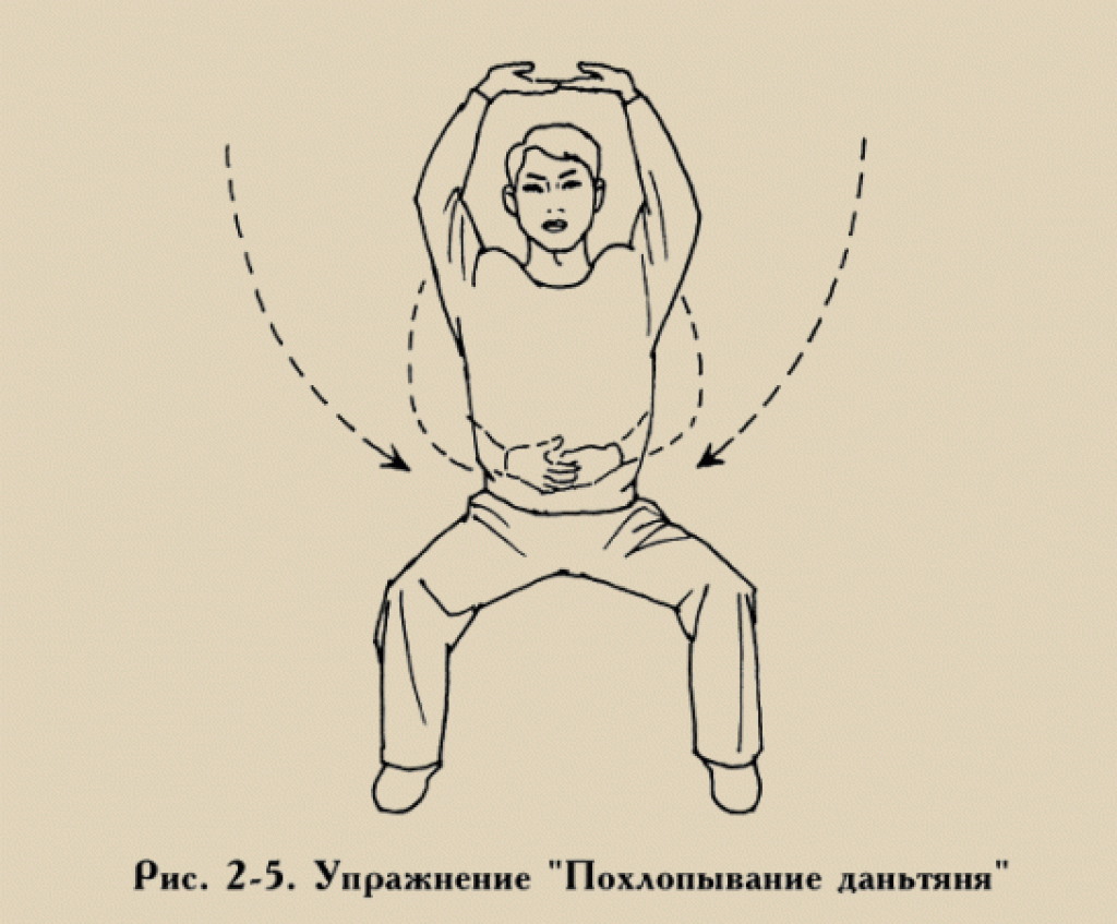 Упражнение точка. Упражнения в цигун Даньтянь. Похлопывания цигун гимнастика. Цигун для начинающих 8 упражнений. Нижний Даньтянь упражнения.