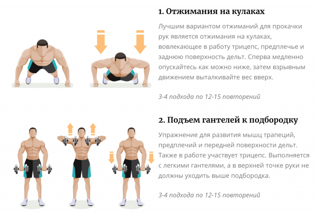 Как подтянуть мышцы рук женщине в домашних условиях с фото пошагово