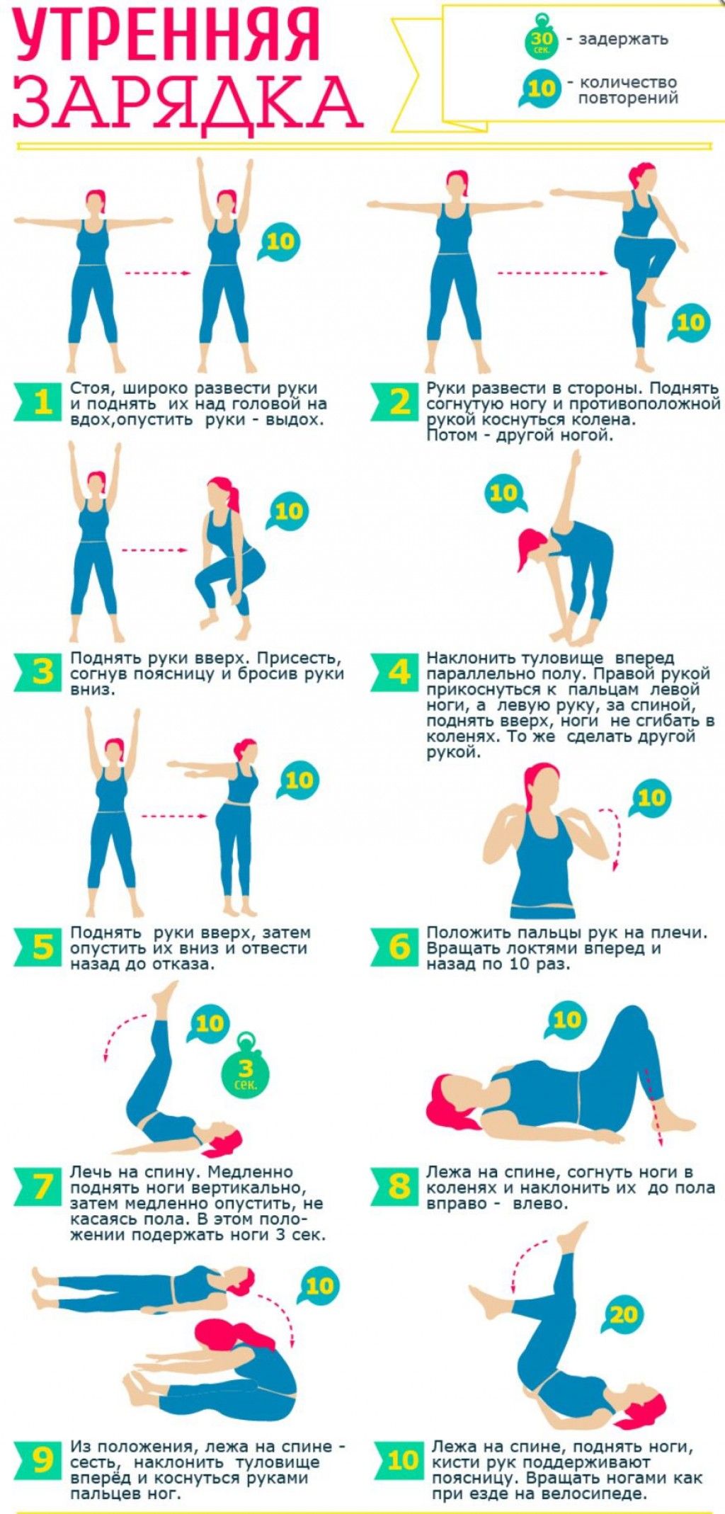 Упражнения для мышц пресса и ягодиц
