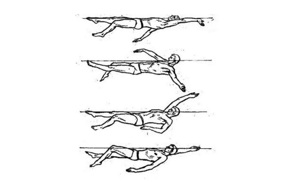 Обучение плаванию кролем на спине. Техника движений руками Кроль на спине. Виды плавания Кроль на спине. Техника плавания кролем на спине движение ног. Техники плавания Кроль на спине.