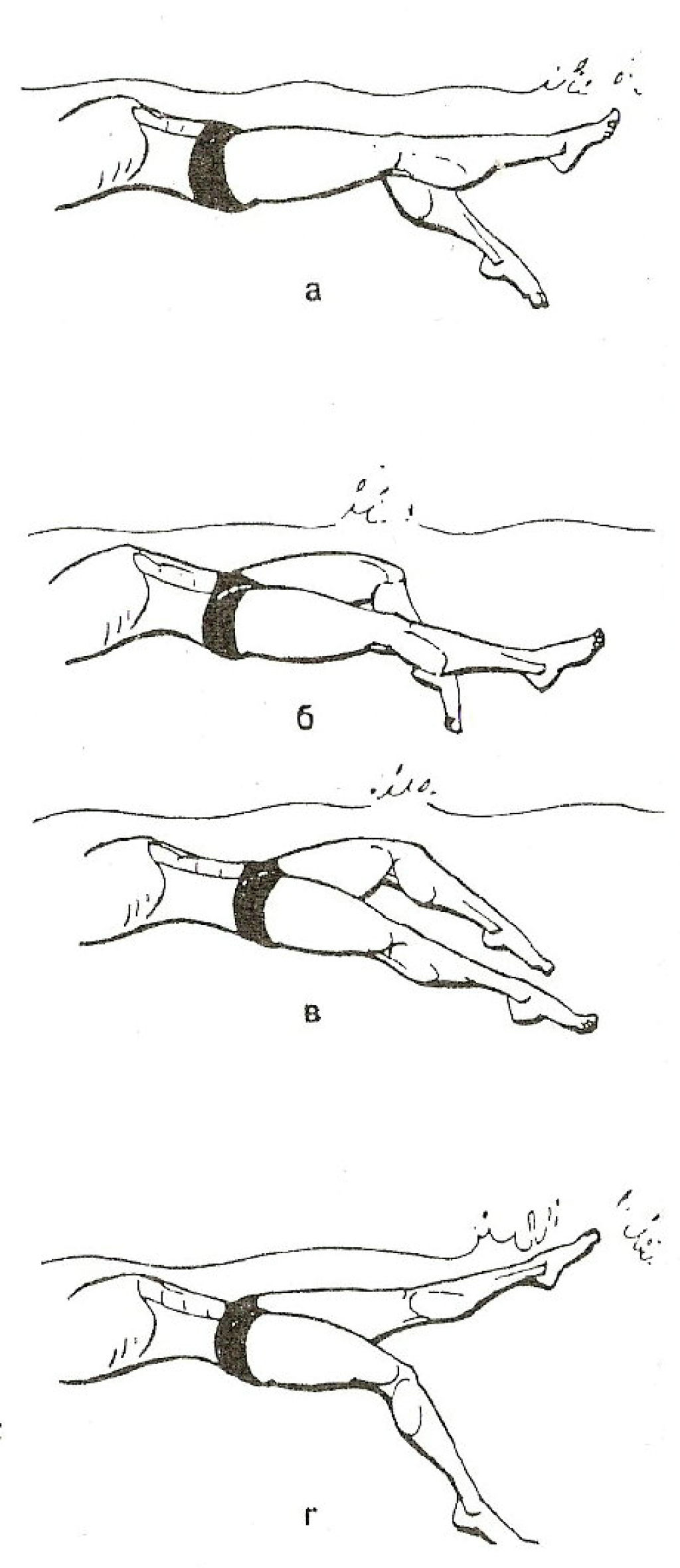 Обучение плаванию кролем на спине. Техника гребка кролем на спине. Кроль на спине движение ног. Кроль брасс. Техника плавания «кролем» движение ног.