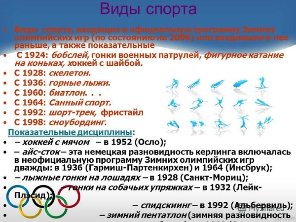 Какие виды спорта на играх брикс. Программа зимних Олимпийских игр. Состав Олимпийских игр. Программа летних и зимних Олимпийский игр. Виды спорта зимних олимпиад.