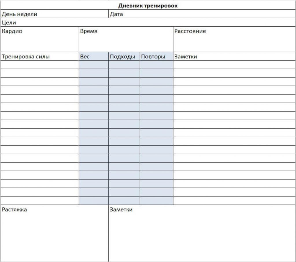 Журнал тренировок. Шаблон тренировок. Дневник тренировок шаблон. Шаблон программы тренировок. Тренировочный дневник образец.