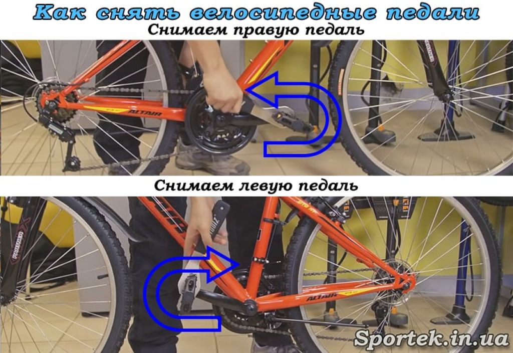 Как поменять педали на велосипеде. В какую сторону откручиваются педали на велосипеде. В какую сторону откручивать педали на велосипеде. Открутить педали. Откручивание педалей на велосипеде.