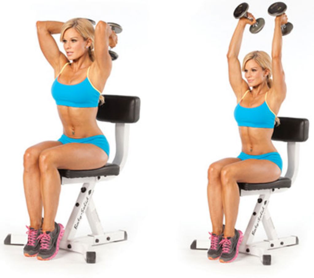 Seated Dumbbell overhead Press