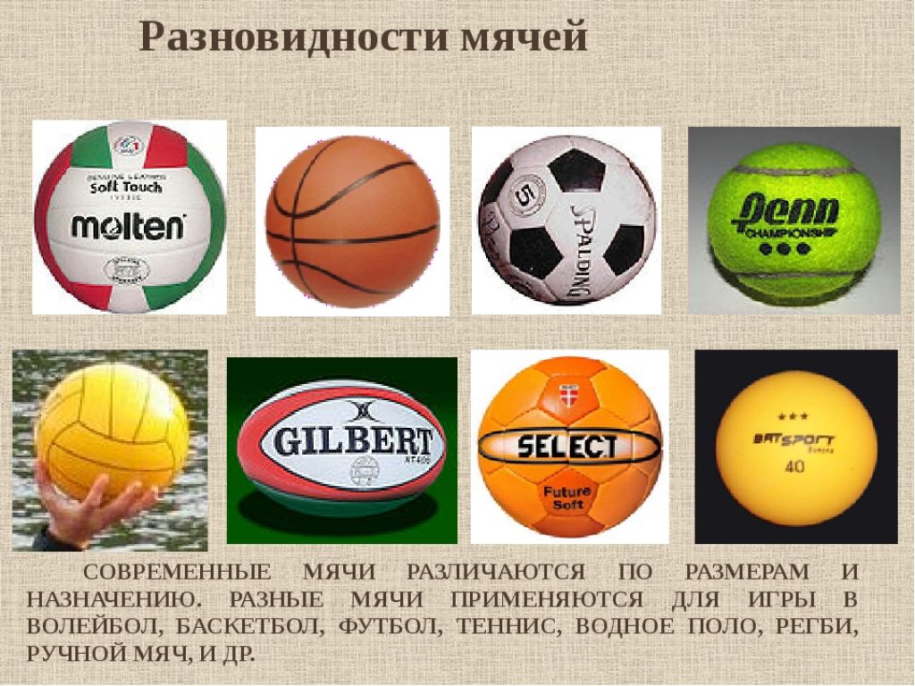 Виды спортивных мячей фото с названиями