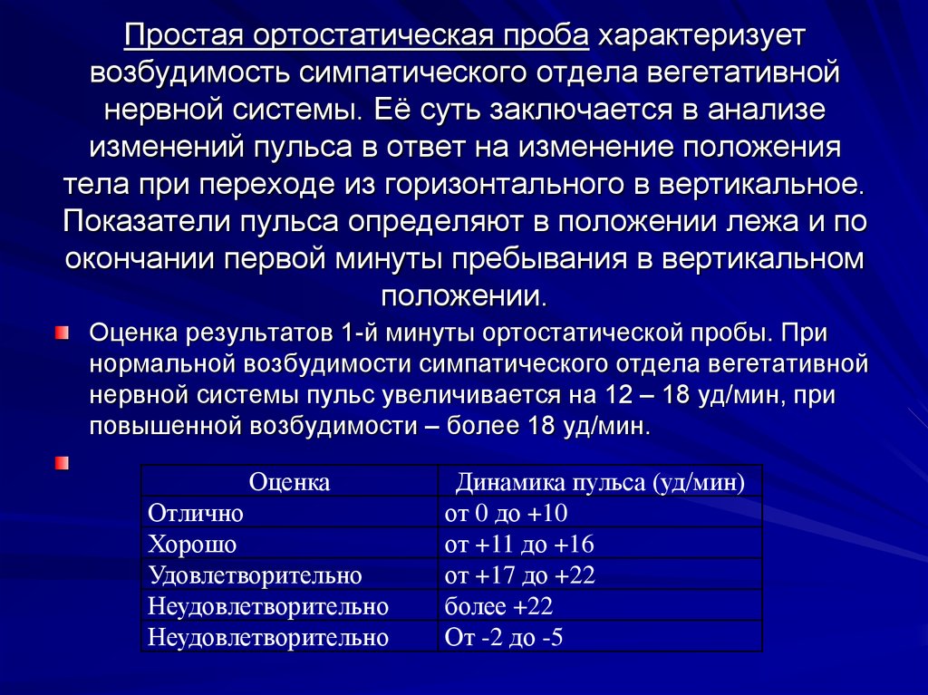 Моторная проба шварцландера методика