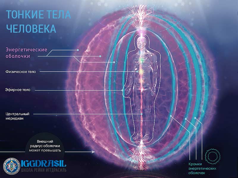 Сущности тонкого мира фото