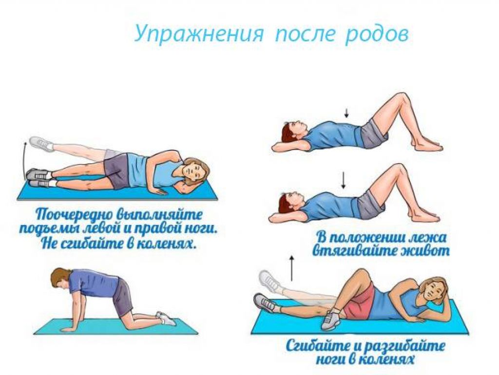 Как нужно лежать после. Упражнения для убирания послеродового живота. Упражнения для укрепления мышц живота. Комплекс упражнений после родов. Послеродовое восстановление упражнения.