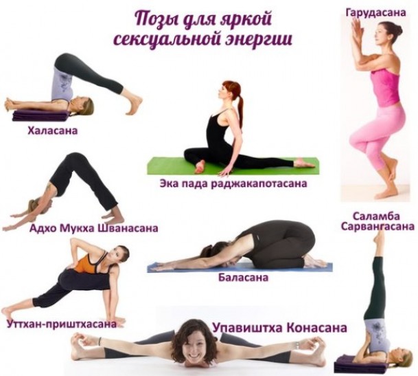 Польза йоги для организма женщин