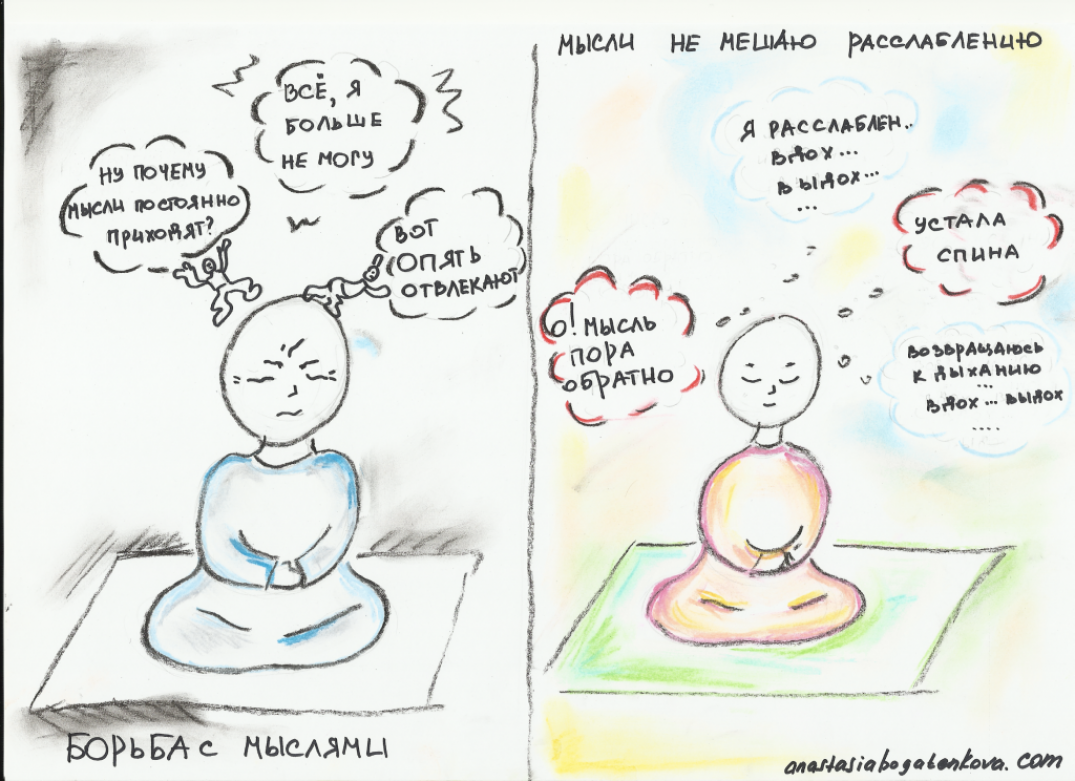 Медитация для начинающих. Мысли медитации в картинках.