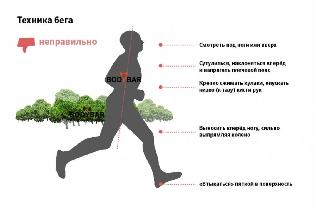 Как научиться правильно бегать