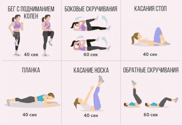 10-минутный комплекс упражнений для подтяжки всего тела