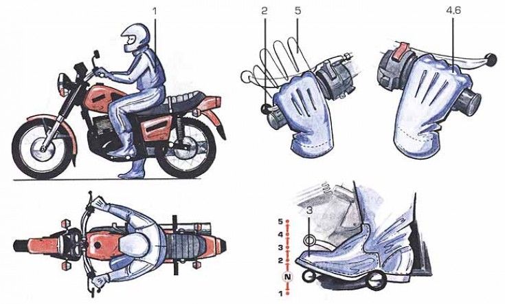 Как переключать передачи на мотоцикле