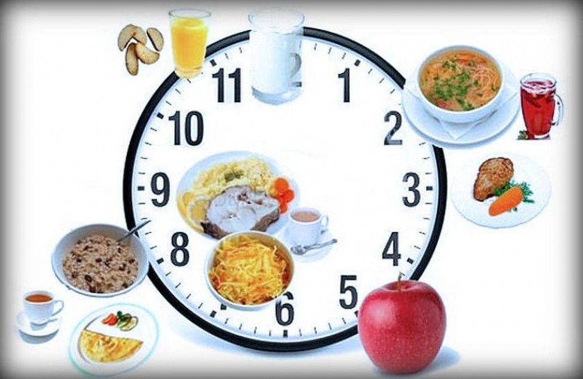Правильный режим дня и график здорового питания