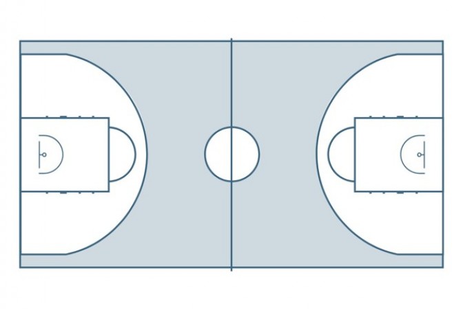 Окружность корзины в баскетболе