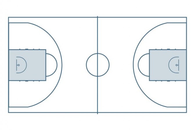 Окружность корзины в баскетболе