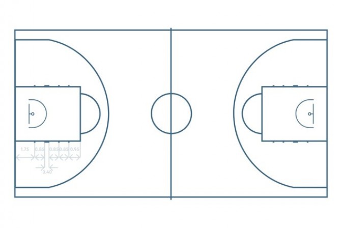 Разметка баскетбольной площадки