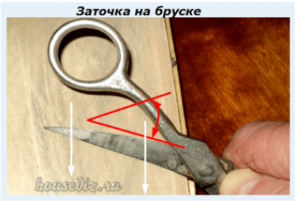 Как устроены и работают ножницы