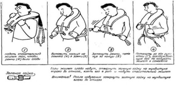 Правила поведения