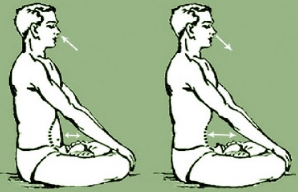 Капалабхати – упражнение для очищения дыхательных путей