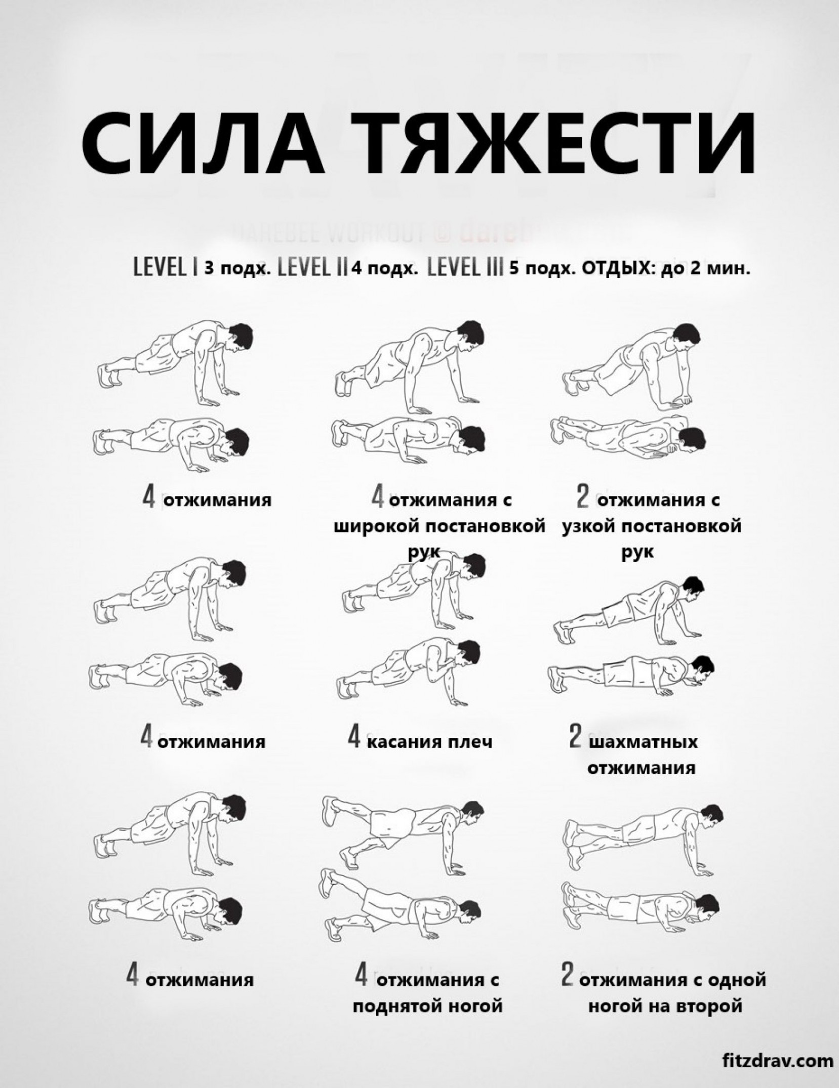 Основная проблема при тренинге грудных мышц