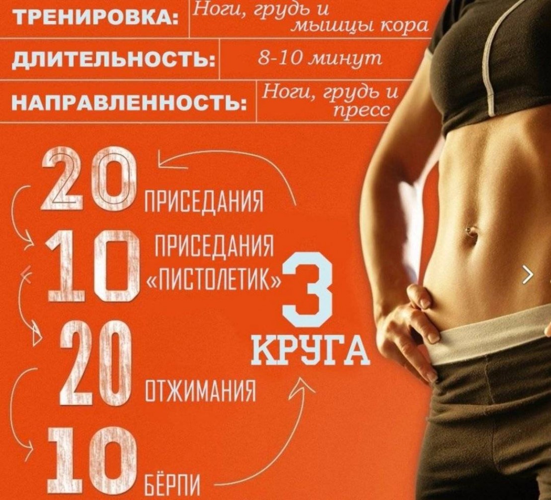 Пример домашней тренировки для женщин на нижнюю и верхнюю часть тела