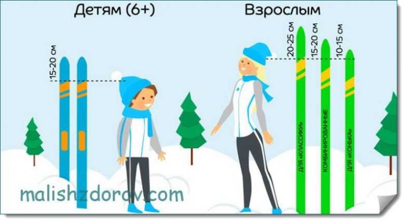 Какие критерии следует учитывать?