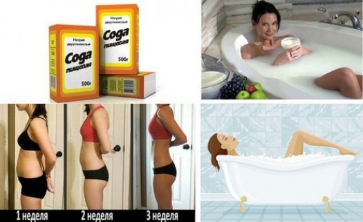 Механизм действия содовой ванны для похудения