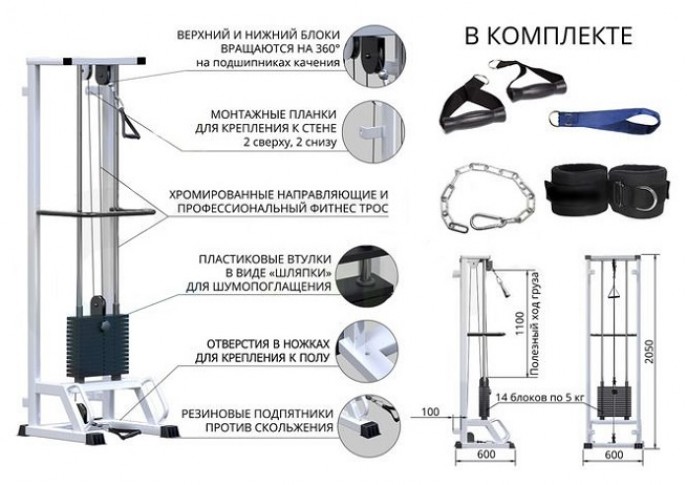 Упражнения по Бубновскому