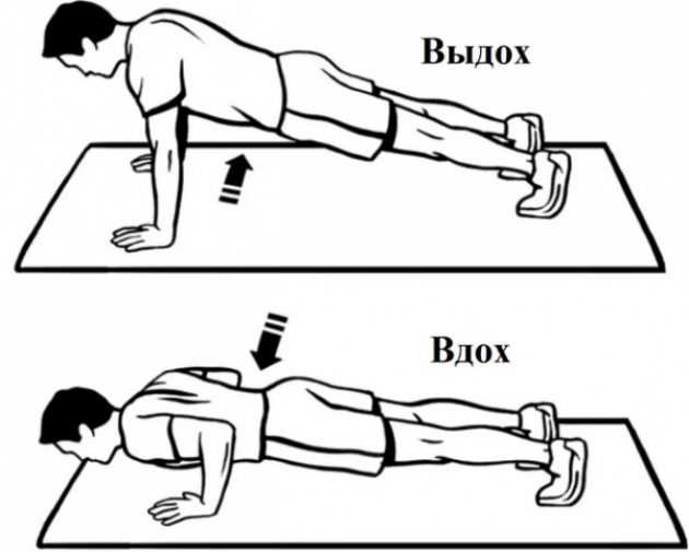 Конкретные приёмы, которые помогут научить ребёнка отжиматься