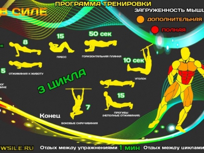 Дополнительные рекомендации