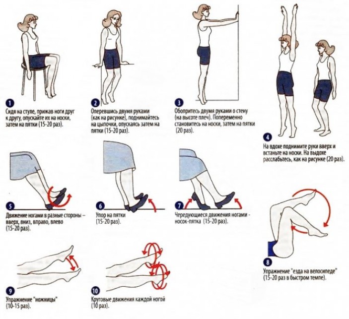 Упражнения для ног при варикозе в домашних условиях